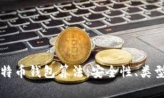深入探讨比特币钱包算法