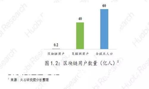 钱包与以太坊关系解析：如何安全存储和管理以太坊资产