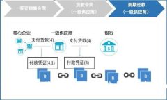 如何在以太坊钱包中添加