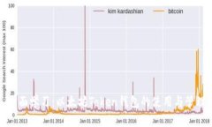 全面学习：以太坊Token钱包