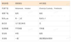 注意：由于字数限制，我