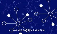 比特币钱包的类型与功能
