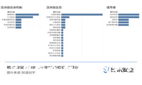比特币远程钱包使用指南：如何选择和管理你的加密资产