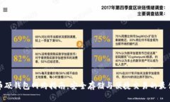 比特币硬钱包网购指南：