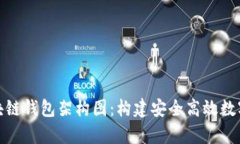 深入解析区块链钱包架构