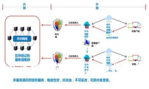比特币钱包下载最新地址：全面指南与最佳选择