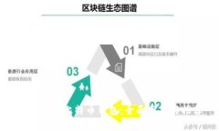 选择最佳比特币钱包：全