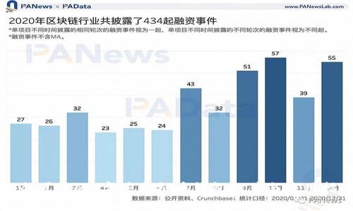 安全可靠的T字头虚拟币钱包推荐与使用指南