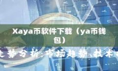 2023年SOL币走势分析：市场