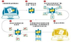 中国苹果钱包如何安全购