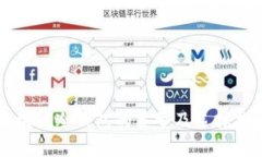 区块链冷钱包的类型及选