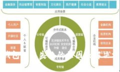 区块链钱包转账失败的原