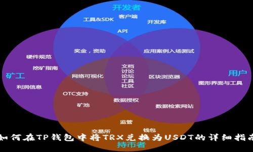 如何在TP钱包中将TRX兑换为USDT的详细指南