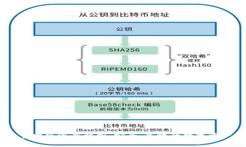 USDT钱包官网版深度解析：安全、高效的数字资产管理工具