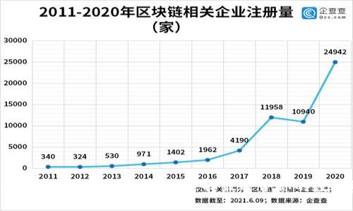 2023年最新区块链钱包APP排名榜：选择最适合你的数字资产管理工具
