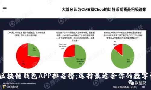 2023年最新区块链钱包APP排名榜：选择最适合你的数字资产管理工具