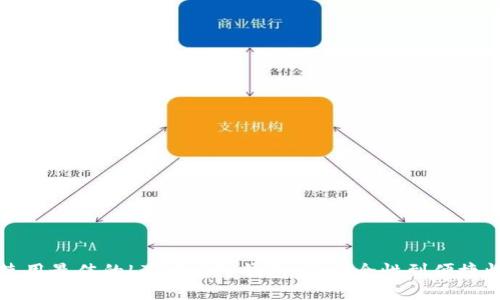生成

如何选择并使用最佳的LTC和ETH钱包：从安全性到便捷性的全面指南