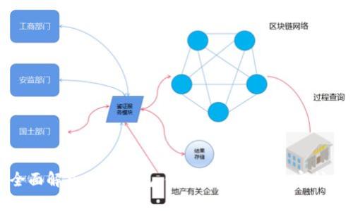 全面解析硬件钱包：你的比特币安全守护者