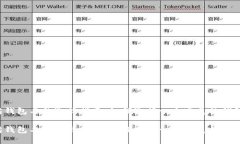 以太坊钱包名称选择指南