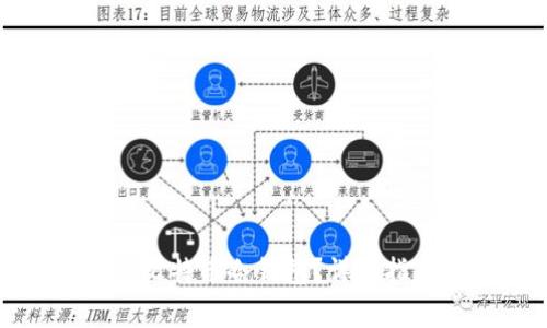 如何安全购买比特币冷钱包？详细指南与注意事项