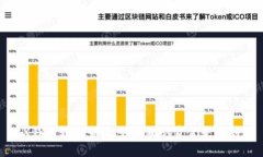 TRX钱包转账查询：如何确