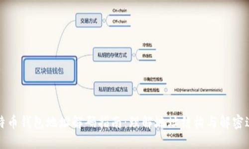 比特币钱包地址解码指南：理解地址结构与解密过程