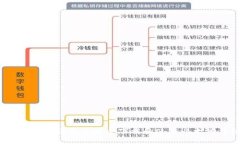 如何在iOS设备上安全下载