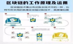 区块链钱包：全面解析及