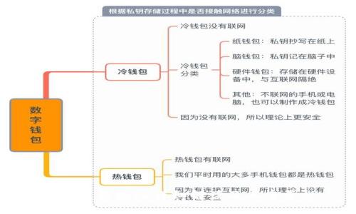 比特币钱包ID详细解读及其重要性