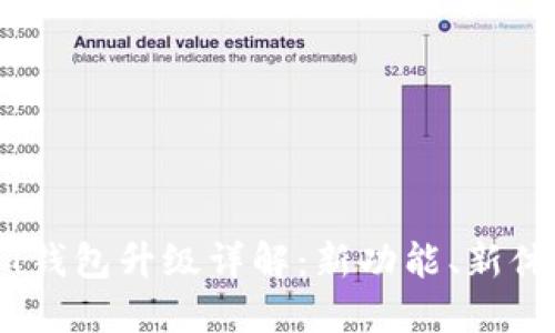  火币Pro网USDT钱包升级详解：新功能、新体验与安全性提升