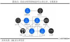 以太坊钱包地址格式全面
