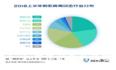 区块链钱包安全：如何保