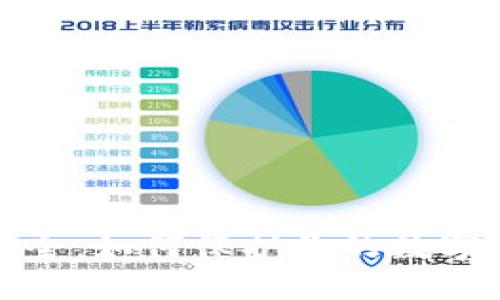 区块链钱包安全：如何保护你的数字资产免受威胁