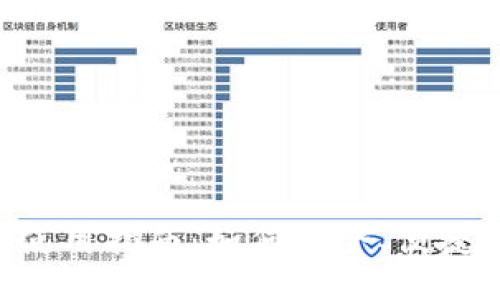比特派钱包使用指南：如何安全、便捷地管理USDT