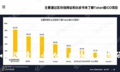 如何选择安全的比特币钱