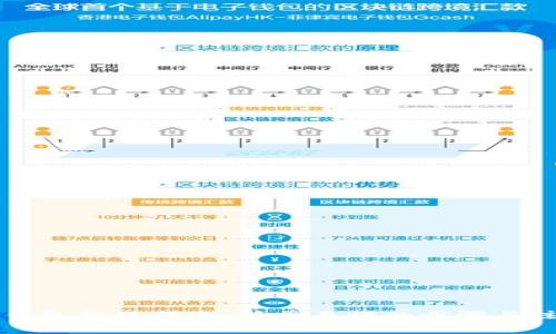 以太坊钱包提现指南：简单易懂的步骤与注意事项