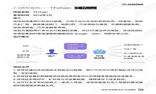 Token.im钱包支持USDT吗？完整分析与使用指南