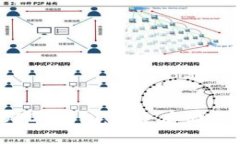 TRC20 USDT钱包：安全存储与