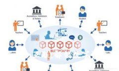 T钱包Token互联：解锁数字