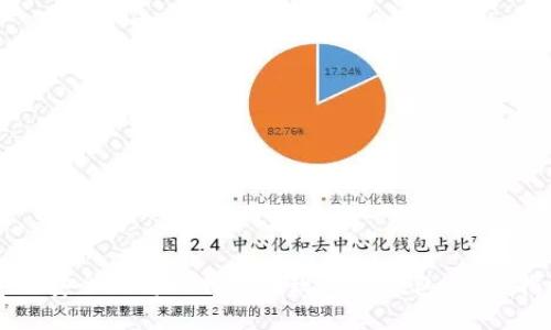 如何安全地将比特币提现到冷钱包：完整指南