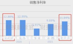 深入探讨以太坊钱包签名
