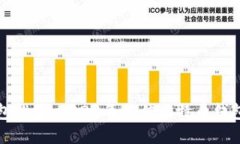 比特币钱包推荐：2023年最