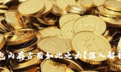 为什么比特币钱包内存占