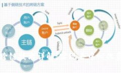 以太坊钱包跨链技术详解