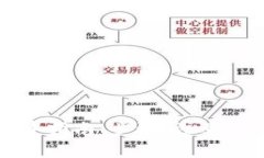 以太坊智能钱包续费指南