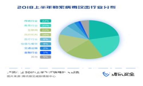 比特币钱包的最新节点：如何选择和您的比特币钱包