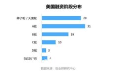 最全指南：中文比特币钱