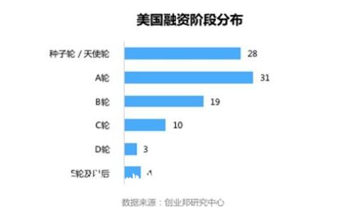 最全指南：中文比特币钱包推荐与使用技巧