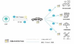 比特币国际钱包地址详解