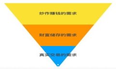 CGPay钱包与比特币的关系解